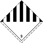 Class 9 Miscellaneous
